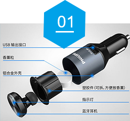 强大研发能力